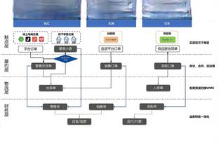 betway中文名称截图3